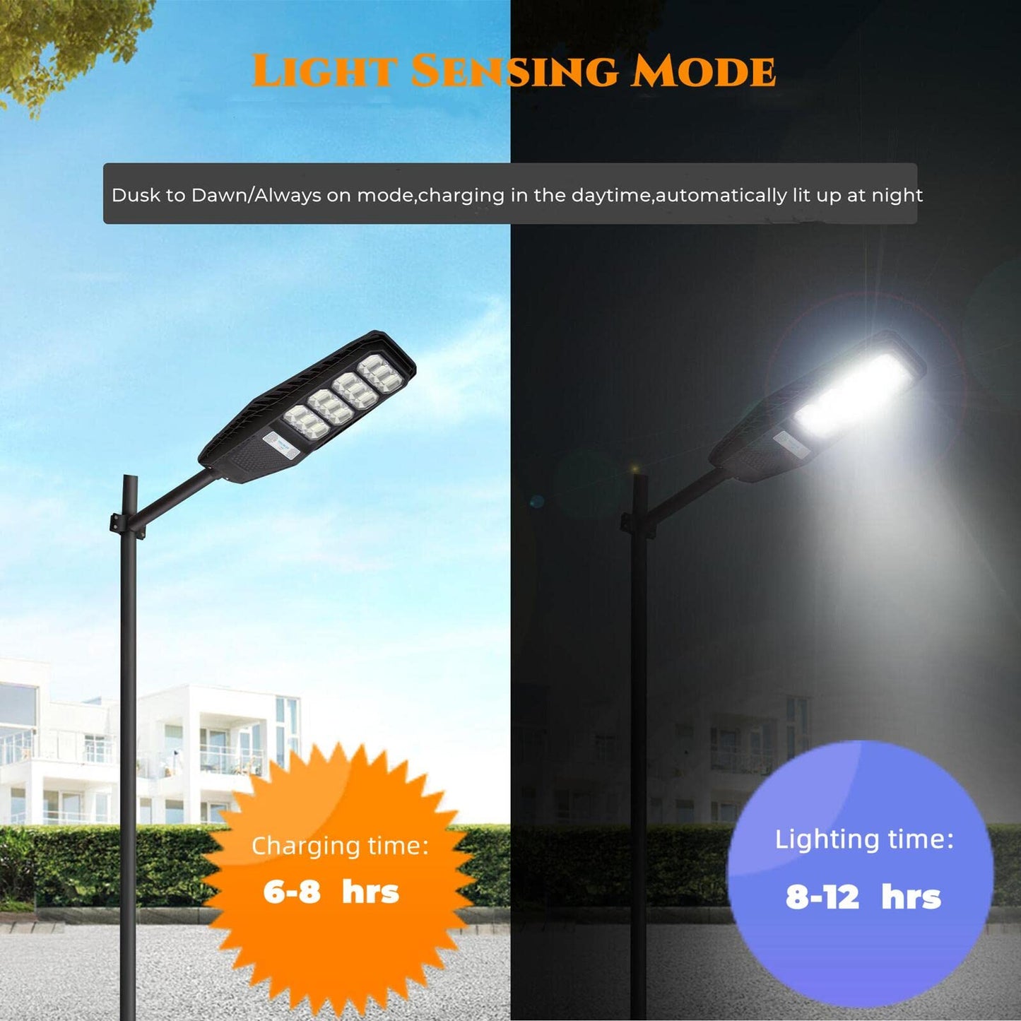 300W LED Solar Street Light Outdoor - Motion Sensor Dusk to Dawn 15000LM IP65 Waterproof Solar Security Flood Lights Outdoor with Remote Control for Yard, Driveway, Garden, Parking Lot, Garage