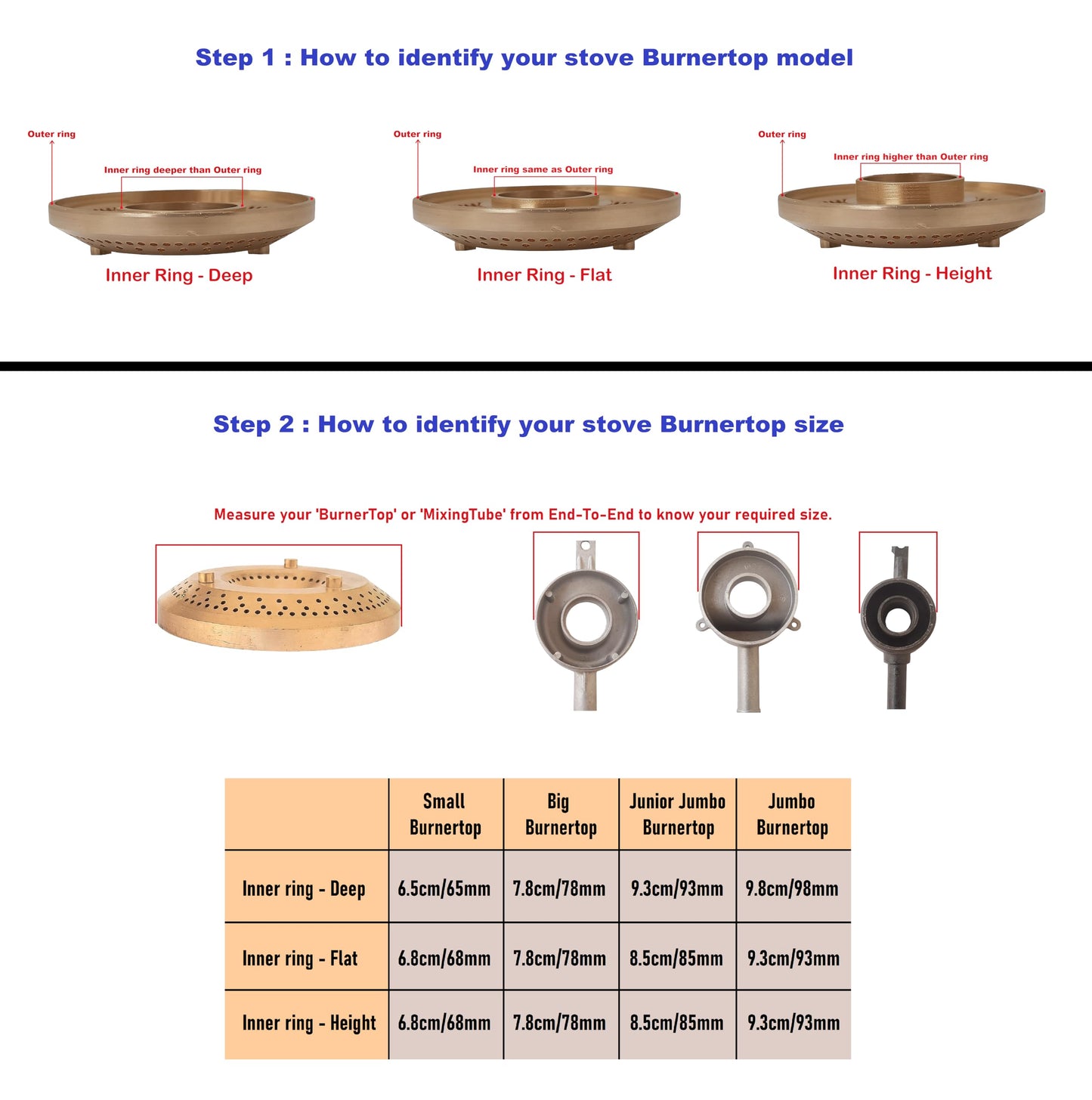 AJS spares- Brass BurnerTop for "Prestige/PREETHI/SUNFLAME/ELICA/Pigeon/Bajaj/Butterfly/USHA/WONDERCHEF/Glen/Faber" Gas Stoves | Not Suitable for HOB Stoves (Inner Ring, Flat - Big Burner Top)