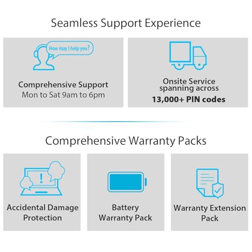 ASUS Chromebook CM14, Octa-Core MediaTek Kompanio 520, 14" (32.46 Cms) FHD, Thin and Light Chromebook (8GB RAM/128GB eMMC Storage/Chrome OS/Gray/1.45 Kg), CM1402CM2A-NK0129