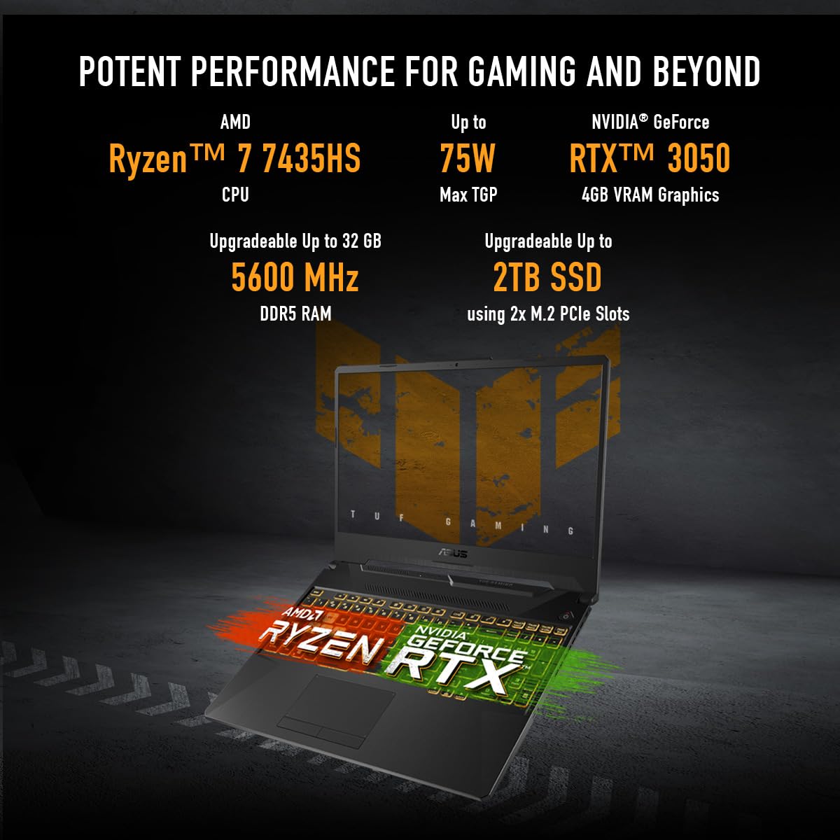 ASUS TUF Gaming A15, AMD Ryzen 7 7435Hs, 15.6-Inch, FHD 144Hz, Gaming Laptop (16GB RAM/512GB SSD/NVIDIA Geforce RTX 3050/Windows 11/48WHR/Graphite Black/2.3 Kg), FA506NCR-HN054W