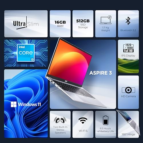 Acer Aspire 3 12th Gen Intel Core i3-1215U Premium Laptop (16GB RAM/512GB SSD/Windows 11 Home) A325-51,15.6" Full HD IPS Display, 54Whr Battery, Silver, 1.69 Kg
