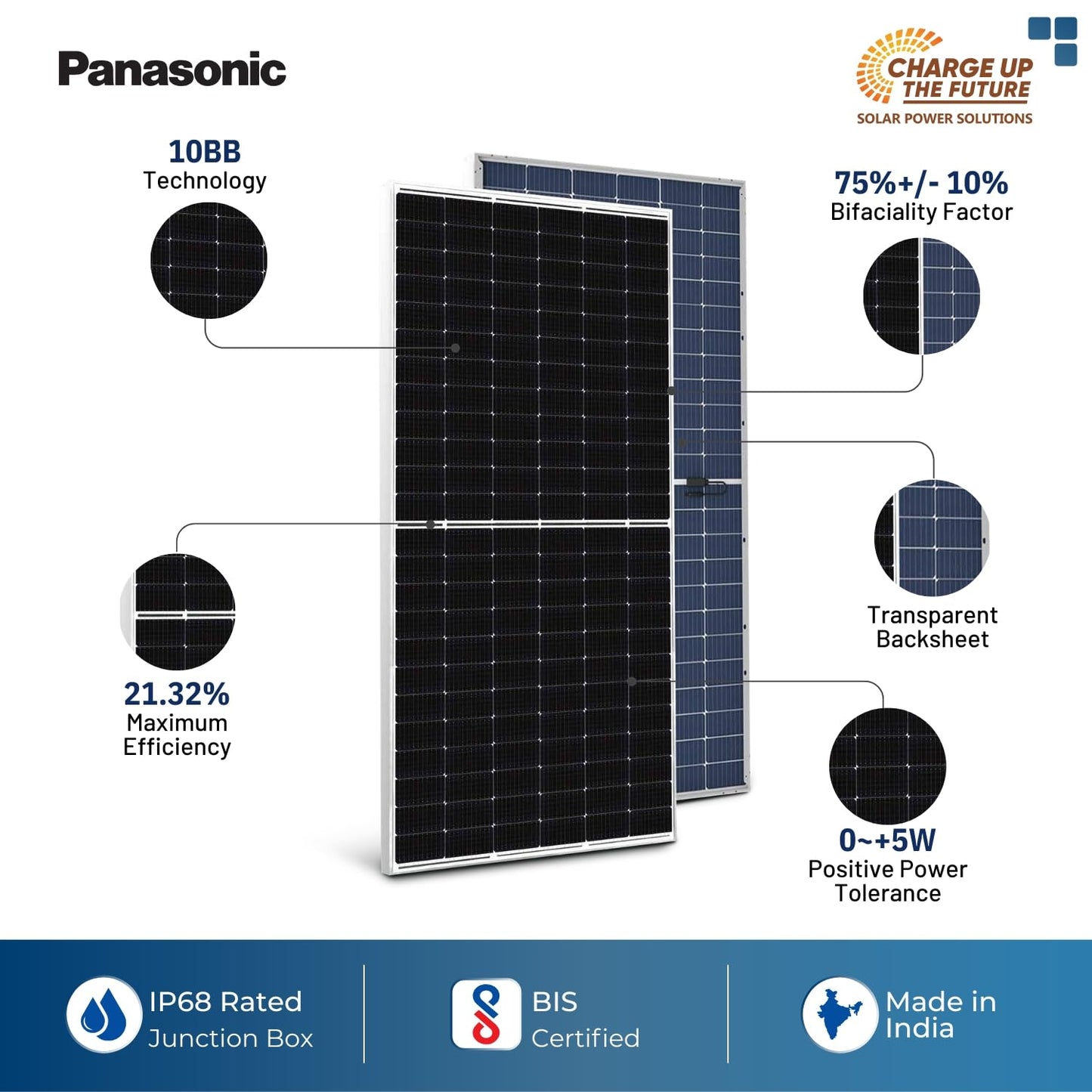 Anchor By Panasonic 550Watt Solar Panel, Non DCR Bifacial Half Cut 144 Cells, Mono-PERC Solar Module with Transparent Backsheet, 10BB, 25 Years Linear Performance Warranty (Pack of 2)