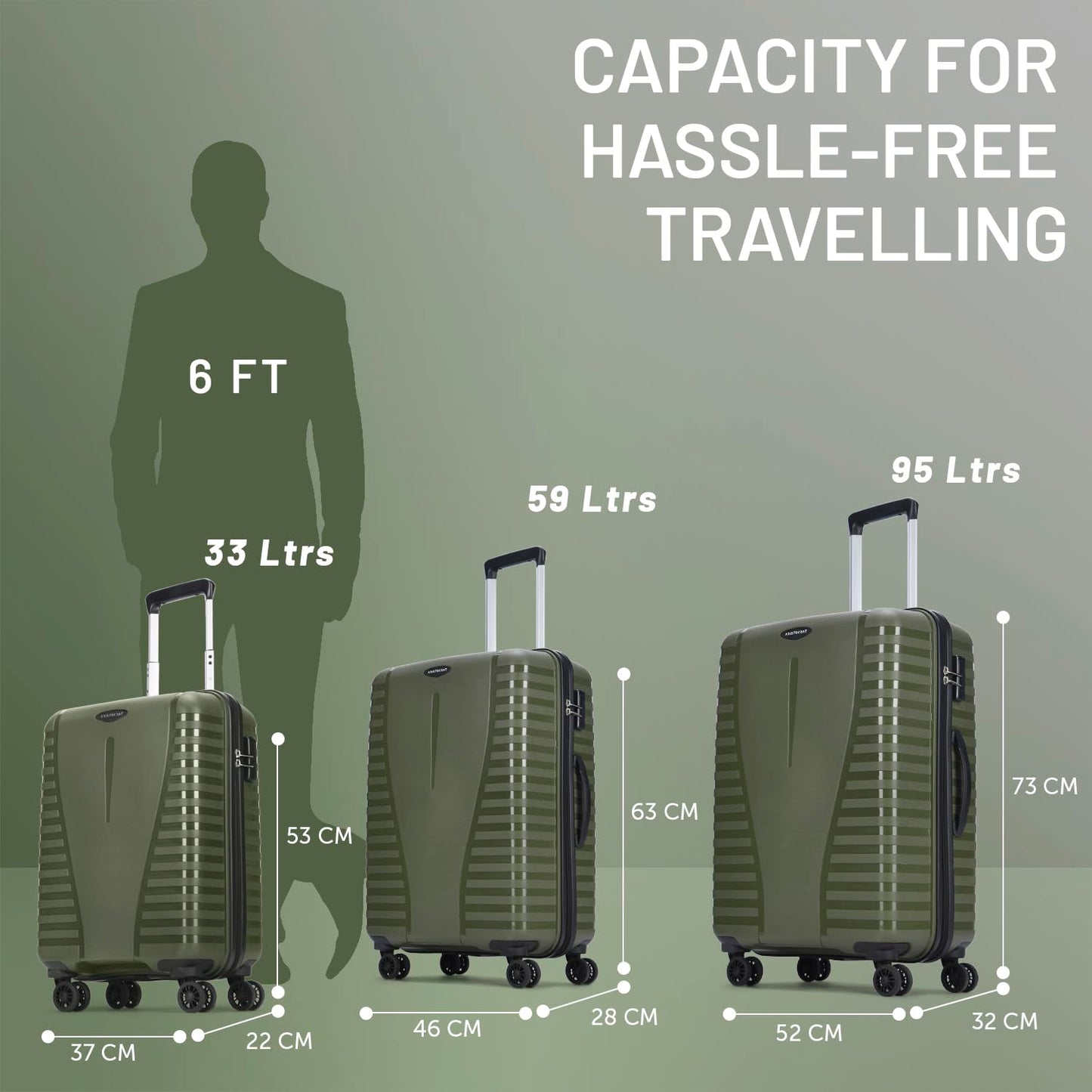 Aristocrat Cabin Polypropylene (PP) Airpro 55 Cm(Small) 8 Wheels Trolley Bags for Travel Hard Case Luggage,Lightweight Bag with Combination Lock & Robust Spinner Trolley with 7 Years Warranty (Green)