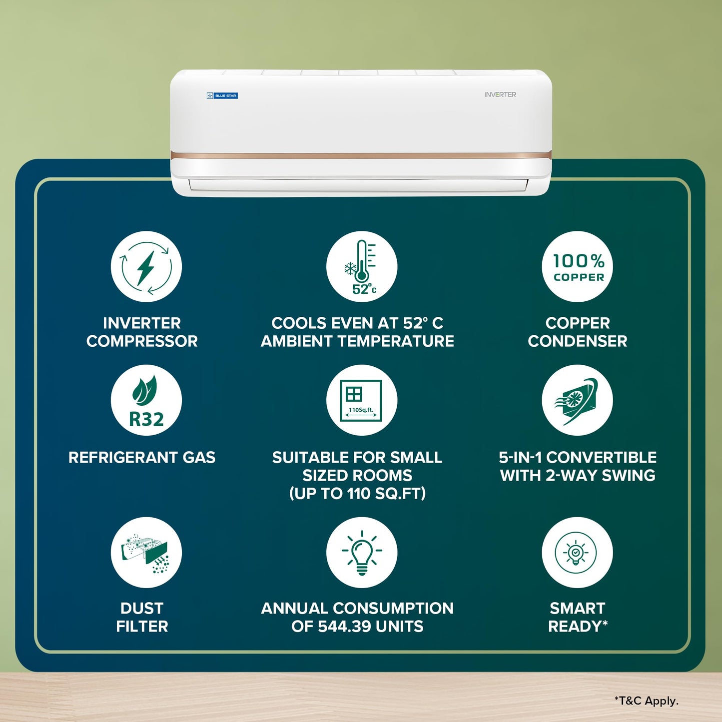Blue Star 0.8 Ton 3 Star, 60 Months Warranty, Inverter Split AC (Copper,Convertible 5 in 1 Cooling, Multi Sensors, Dust Filter Blue Fins, Self Diagnosis, 2024 Model, IA309TNU, White)