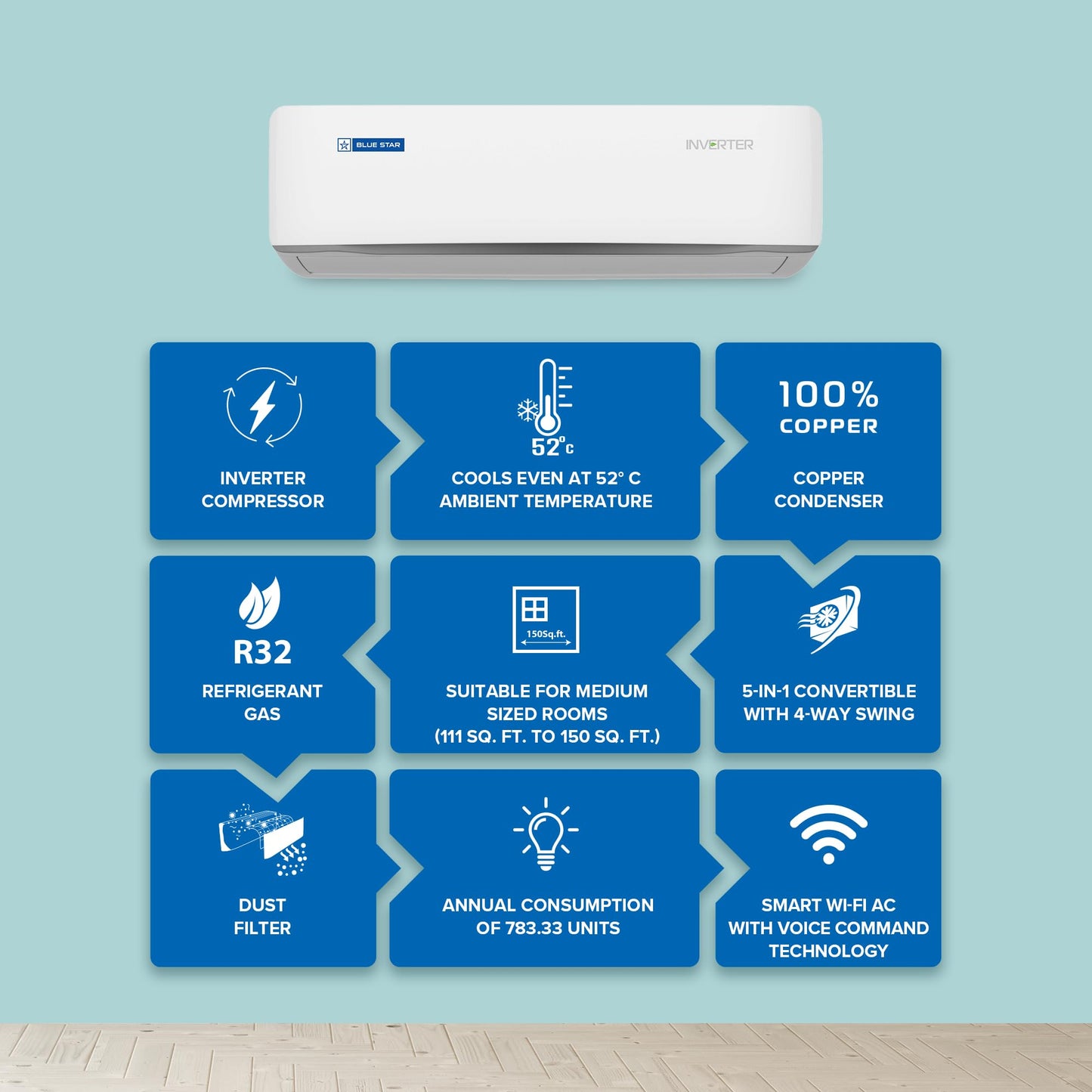 Blue Star 1.5 Ton 5 Star, 60 Months Warranty, Wi-Fi Smart Inverter Split AC (Copper, Convertible 5 in 1 Cooling, AI Pro, DigiQ Hepta Sensors, 4 Way Swing, 2025 Model, IC518ZNURS, White)