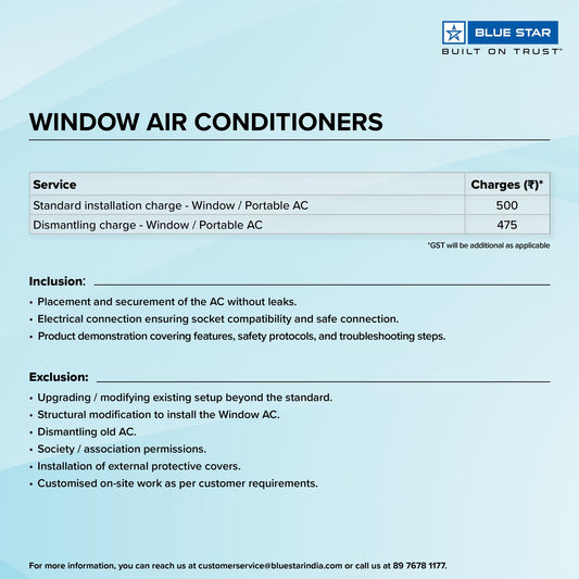 Blue Star 1 Ton 3 Star Fixed Speed Window AC (Copper, Turbo Cool, Fan Modes-Auto/High/Medium/Low, Hydrophilic Blue Fins, Dust Filters, Self-Diagnosis, WFE312L, White)