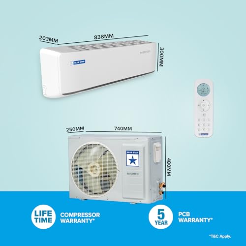 Blue Star 1 Ton 5 Star, 60 Months Warranty, Wi-Fi Smart Inverter Split AC (Copper,Convertible 5 in 1 Cooling, AI Pro, Voice Command, DigiQ Hepta Sensors, 4 Way Swing, 2025 Model, ID512ZNURS, White)