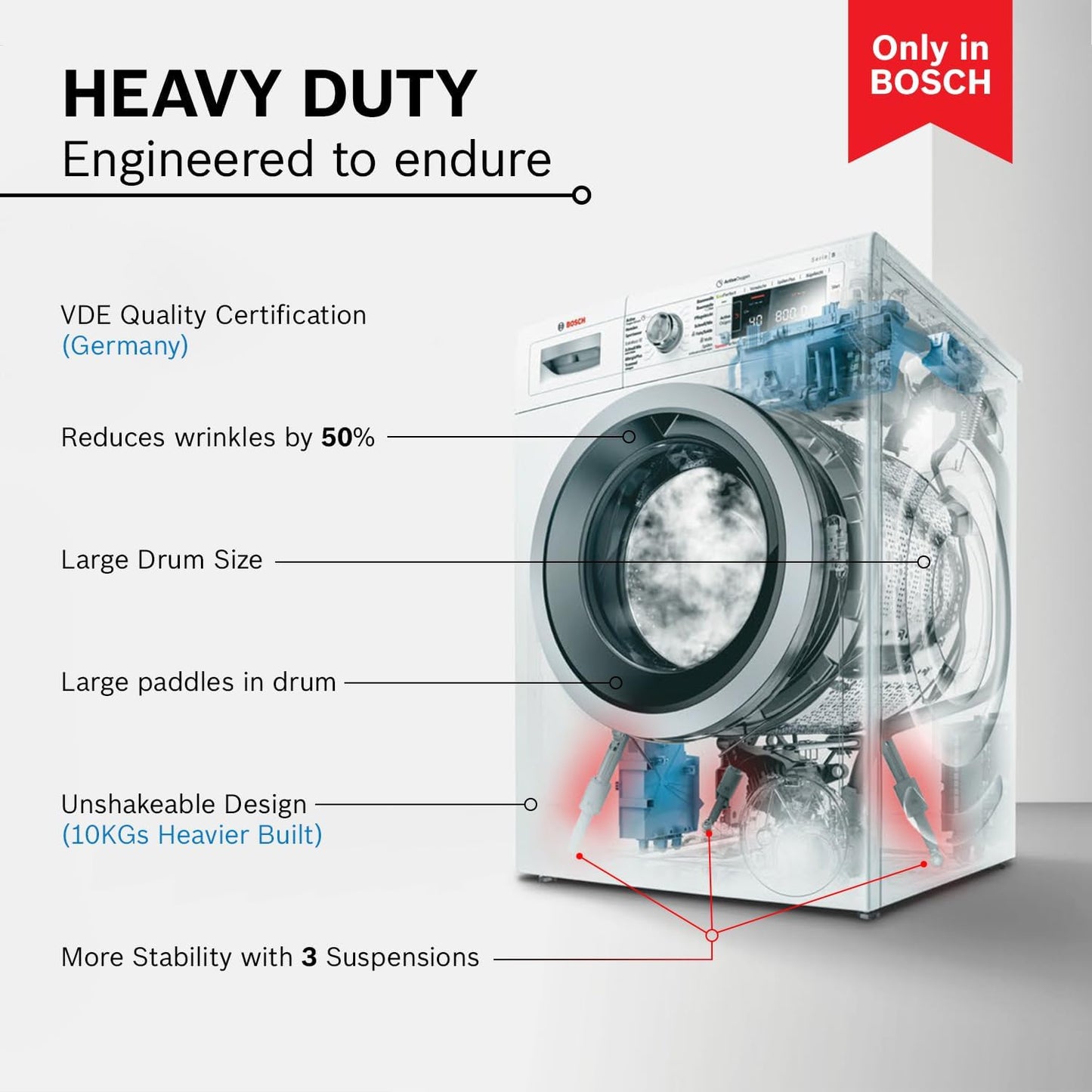 Bosch 8 kg 5 Star Fully-Automatic Front Loading Washing Machine (WAJ2826BIN, Shiny Silver, AI active water plus, In-Built Heater)