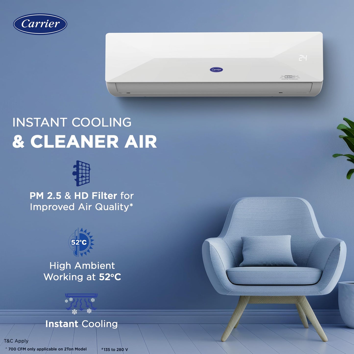 Carrier 1.5 Ton 5 Star Wi-Fi Smart Flexicool Inverter Split AC (Copper, Convertible 6-in-1 Cooling,Smart Energy Display,HD & PM 2.5 Filter, 2025 Model,ESTER EDGE FXi (Wi-Fi), CAI19EE5R35W0,White)