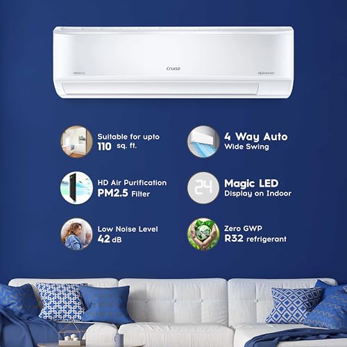 Cruise 1 Ton 3 Star Inverter Split AC with 7-Stage Air Filtration (100% Copper, Convertible 4-in-1, PM 2.5 Filter, CWCVBL-VQ1W123, White)