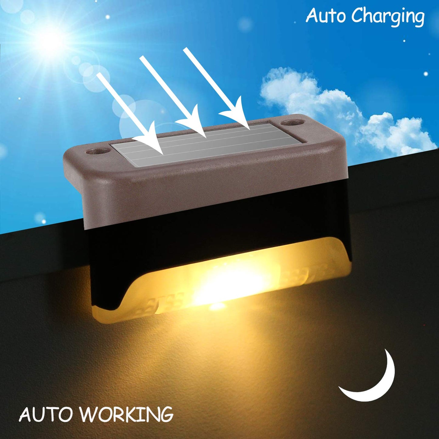 Ecurfu Solar Deck Lights Outdoor, 6 Pack Led Solar Step Light ABS Waterproof for Outdoor Deck, Stairs, Fence, Yard, Patio, Path and Driveway (Warm White)