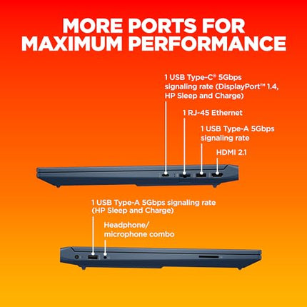 HP Victus, AMD Ryzen 5 5600H, NVIDIA RTX 3050, 16GB DDR4, 512GB SSD (Win11, Office21, Blue, 2.37kg) 144Hz, 9MS, IPS, 15.6-inch(39.6cm) Gaming Laptop, Backlit kb, Enhanced Cooling, fb0106AX/Fb0112AX