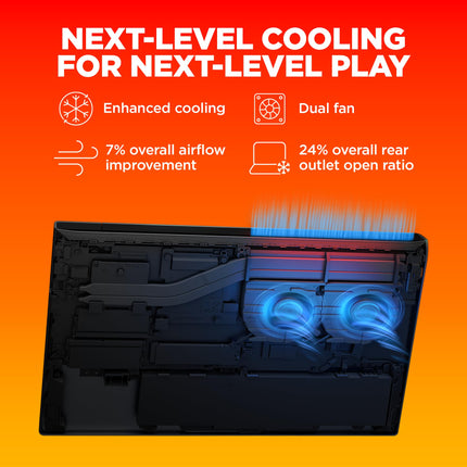 HP Victus, AMD Ryzen 5 5600H, NVIDIA RTX 3050, 16GB DDR4, 512GB SSD (Win11, Office21, Blue, 2.37kg) 144Hz, 9MS, IPS, 15.6-inch(39.6cm) Gaming Laptop, Backlit kb, Enhanced Cooling, fb0106AX/Fb0112AX