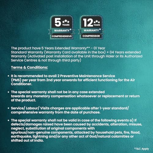 Haier 1.5 Ton 5 Star AI Climate Control Smart Split AC (5460W, Copper, HEXA Inverter, Heavy Duty, 4 Way Swing, Frost Clean, HD Filter, Cools at 60°C, 20 mtr Air Throw- HSU19K-PYAIR5BN-INV, White)