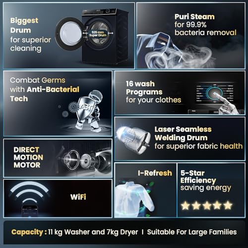 Haier 11 Kg (Wash) / 7 Kg (Dry), 5 Star, Powered by AI-DBT, Direct Drive Technology, Wifi, PuriSteam, I-Refresh, Front Load Fully Automatic Washer Dryer, (EFLD110-DM14IEICBKU1, In-built Heater,Black)