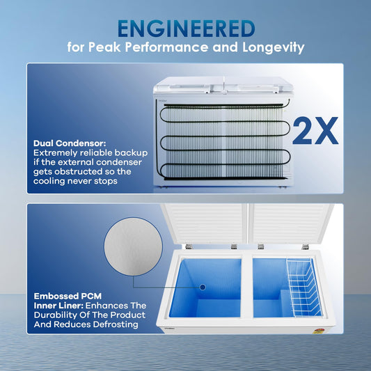 Haier HFC-500DM5, 5 Star Rating Double Door Convertible Deep Freezer, 5 Side Freezing, Dual Condenser, inside metal liner with 4 Years Comprehensive Warranty (White)