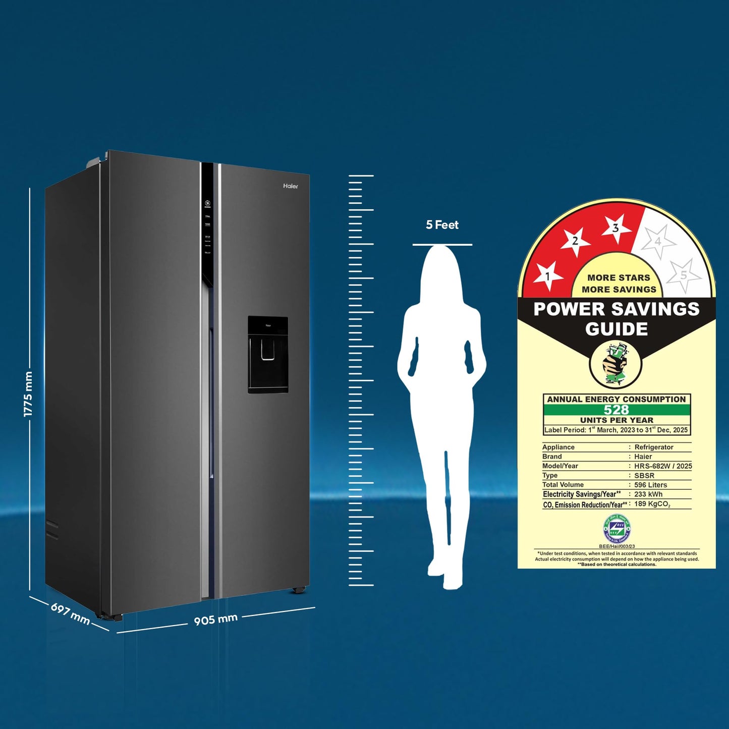 Haier SmartChoice 596L 3Star 2-Door Water Dispenser Side by Side Frost Free Refrigerator|Convertible|Smart Sense AI | Expert Inverter|Digital Display Panel (2025 Model, HRS-682WGKU1, Graphite Black)