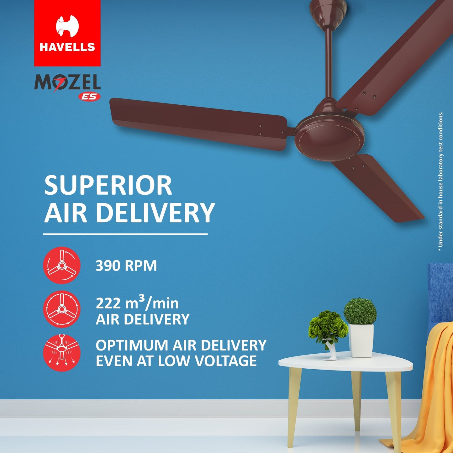 Havells 1200mm Mozel ES Ceiling Fan | Best in class base fan,High Air Delivery, Energy Saving, 100% Pure Copper Motor | 2 Year Warranty | (Pack of 1, Brown)