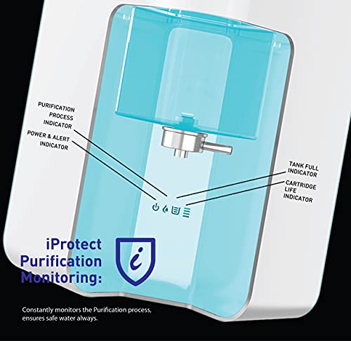 Havells Fab Alkaline Water Purifier (White & Sky Blue), RO+UV+Alkaline, Filter Alert, Copper+Zinc+Minerals, 7 Stage Purification, 7L Tank, Suitable for Borwell, Tanker & Municipal Water