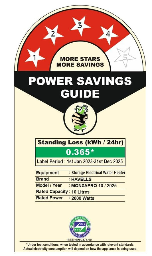 Havells Monza Pro 10L Storage Water Heater(Geyser)|Faster Heating|Safer to use|Saves electricity|Engineered for Hard Water|Endurashield Coated Anti Rust Tank|Whirlflow Technology|High Rise suitable
