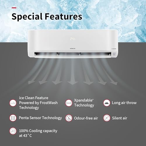 Hitachi 1.5 Ton Class 5 Star, 4-Way Swing, ice Clean, Xpandable+, Inverter Split AC (100% Copper, Dust Filter,5400STXL RAS.G518PCCIBT, White)