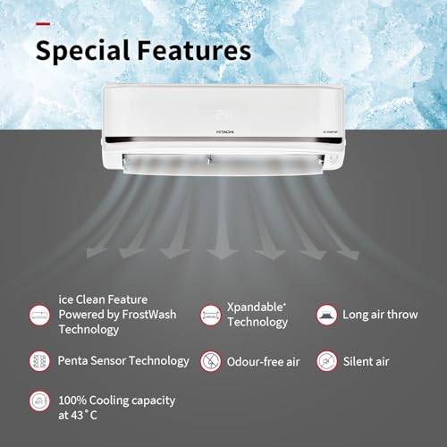 Hitachi 2 Ton Class 5 Star, 4-Way Swing, ice Clean, Xpandable+, Inverter Split AC (100% Copper, Dust Filter, 5500STXL RAS.V522PCBISH1, White)