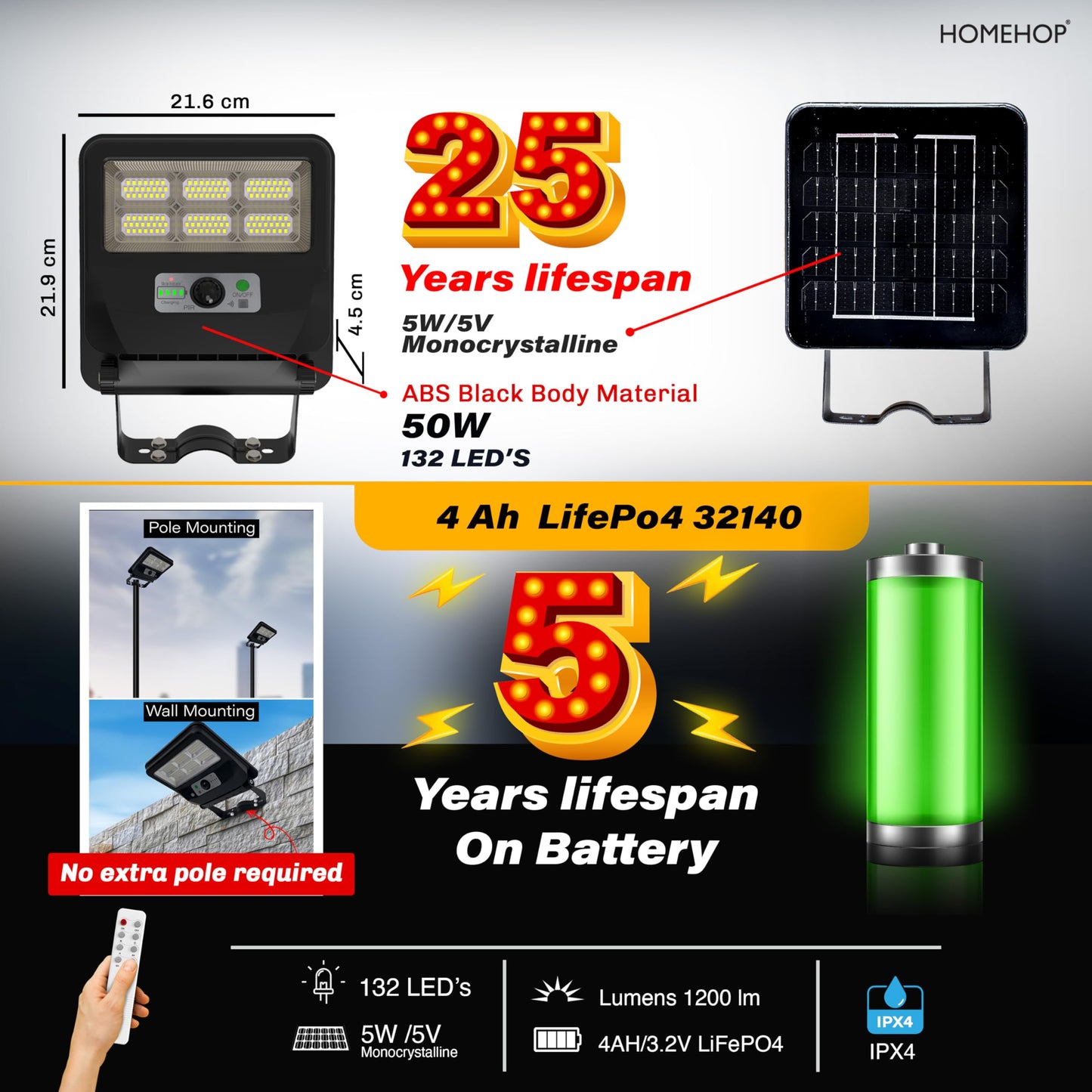 Homehop Solar LED Street Light Outdoor Waterproof 50 Watt Wireless Motion Sensor high Power Lamp for Home, Garden, Dusk to Dawn (4000mAh/3.2V Cool Light) black, Acrylonitrile Butadiene Styrene (ABS)