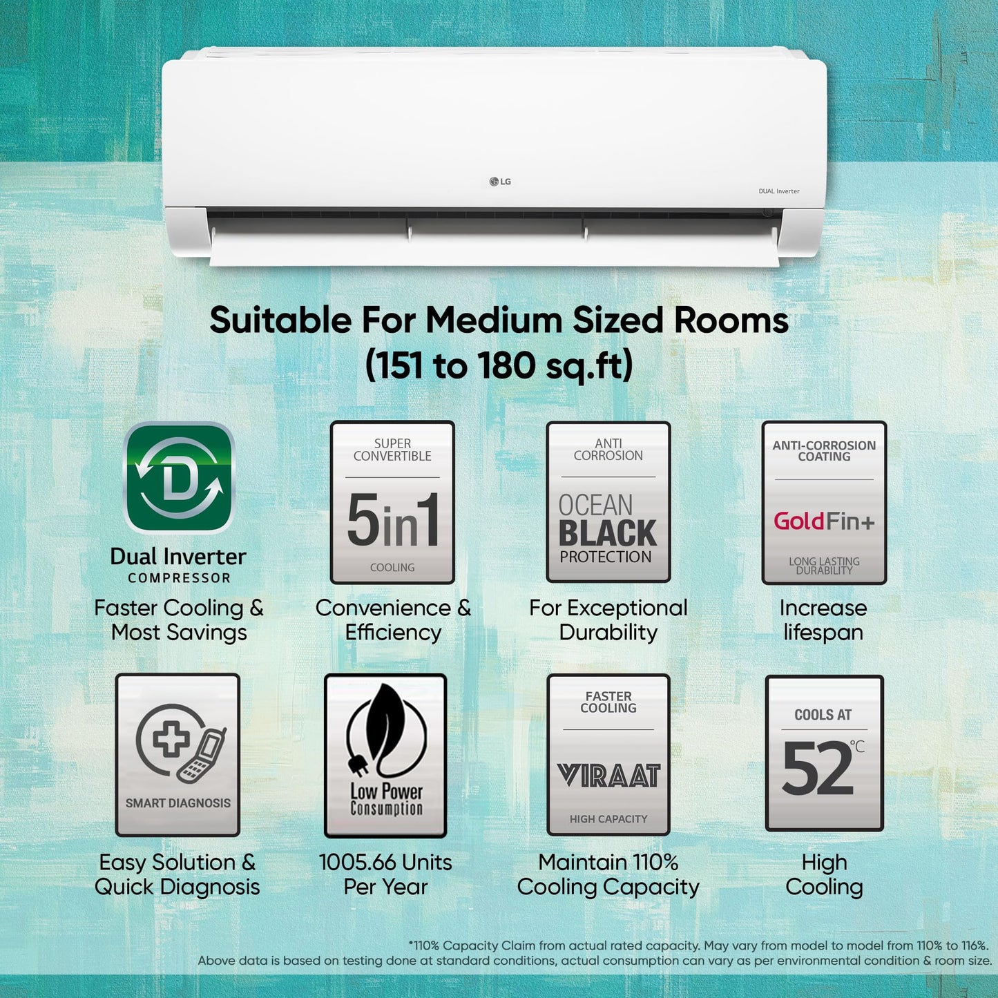 LG 1.5 Ton 3 Star Hot & Cold DUAL Inverter Split AC (Copper, Super Convertible 5-in-1 Cooling, 4 Way Swing & HD Filter with Anti-Virus Protection, 2024 Model, TS-H19VNXE, White)