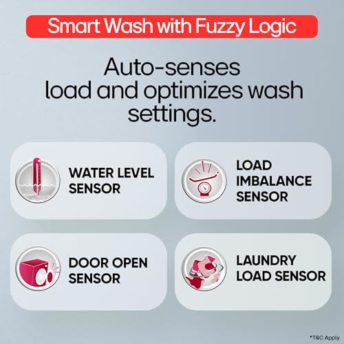 LG 7 Kg, 5 Star, Steam, Inverter Direct Drive Technology, 6 Motion DD, Fully-Automatic Front Load Washing Machine (FHB1207Z2W, Remove Allergens & Tough Stain, In-Built Heater, Essence White)