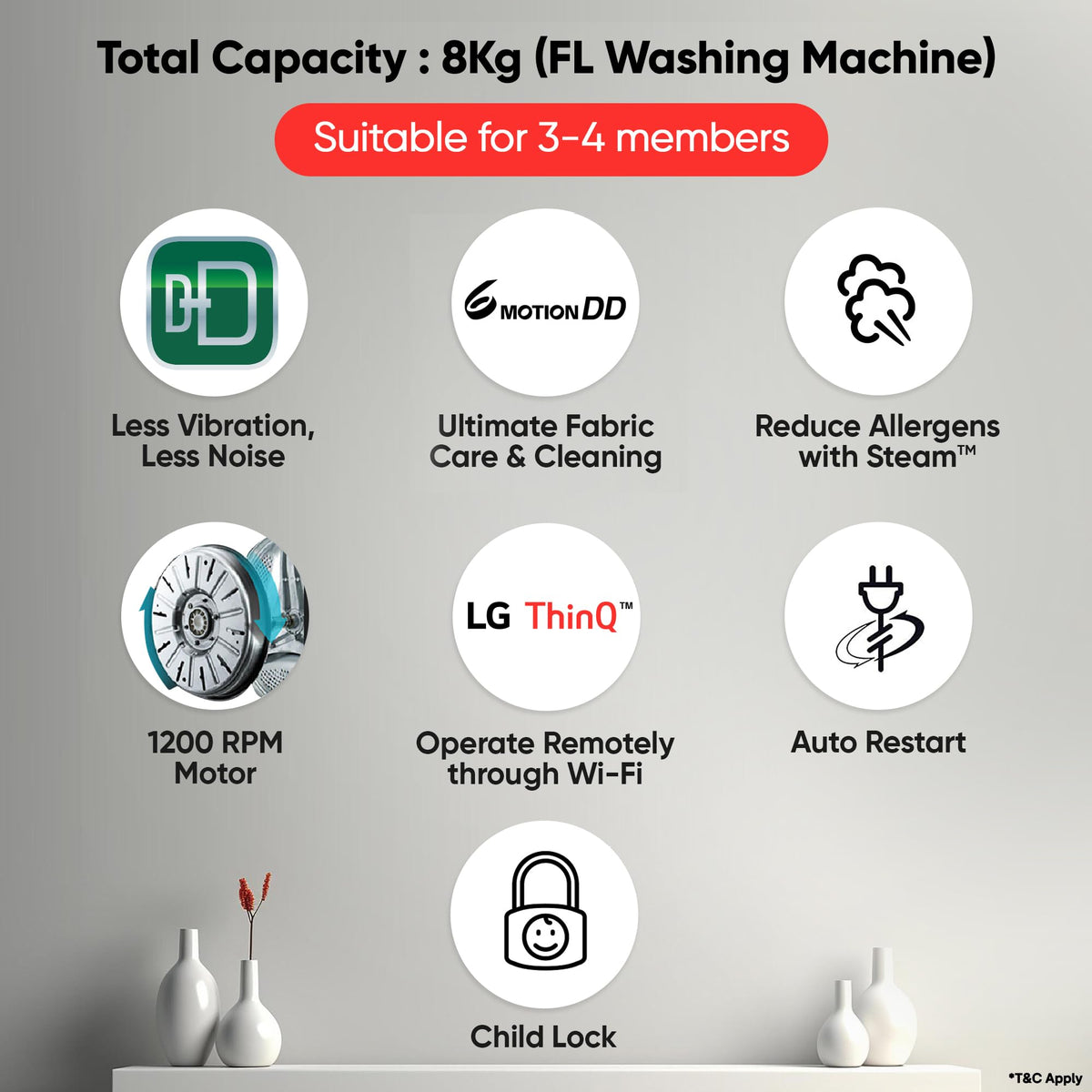 LG 8 Kg, 5 Star, Wi-Fi, Direct Drive Technology, Steam Wash, 6 Motion DD, Fully-Automatic Front Load Washing Machine (FHB1208Z4M, Allergy Care, In-Built Heater, Touch Panel, Middle Black)
