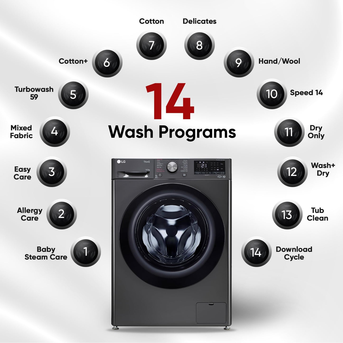 LG 9 Kg (Wash) / 5 Kg (Dry), Ai Direct Drive Technology, Steam, TurboWash & Wi-Fi Fully Automatic Front Load Washer Dryer (FHD0905SWM, Intelligent & Convenient Fabric Care, Allergy Care, Middle Black)