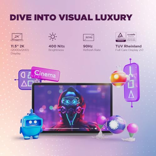 Lenovo Tab Plus with Octa JBL Hi-Fi Speakers| 8 GB RAM, 128 GB ROM| 11.5 Inch, 2K, 90 Hz Refresh| Wi-Fi Tablet| Android 14| 45 W Fast Charger| Built-in Kickstand| Color: Luna Grey