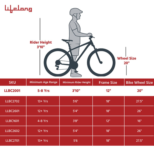 Lifelong 20T Cycle for Kids 5 to 8 Years - Bike for Boys and Girls - 85% Pre-Assembled, Frame Size: 12" - Suitable for Children 3 Feet 10 Inch+ Height - Unisex Cycle (Tribe, Yellow & Black),Rigid