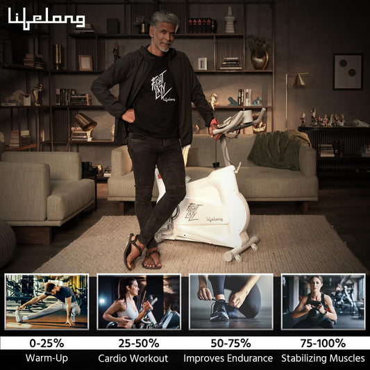 Lifelong Fit Pro Spin Fitness Bike with 7Kg Flywheel, Adjustable Resistance & Heart Rate Sensor for Fitness at Home Workouts|Max Weight Capacity: 100 kg (LLSBB50, Black)