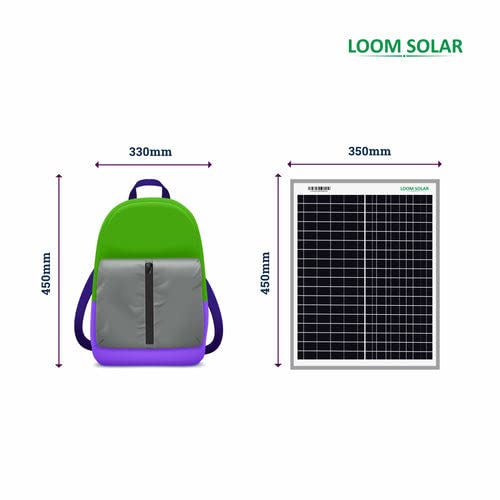 Loom Solar Panel 20W-12V for Home Lighting System, DIY Projects, Small Battery Charging(7Ah)| Pack of 1 | Max. Current - 1.04 amps & Max. Voltage - 19.25 Volts, Performance Warranty 25 Years