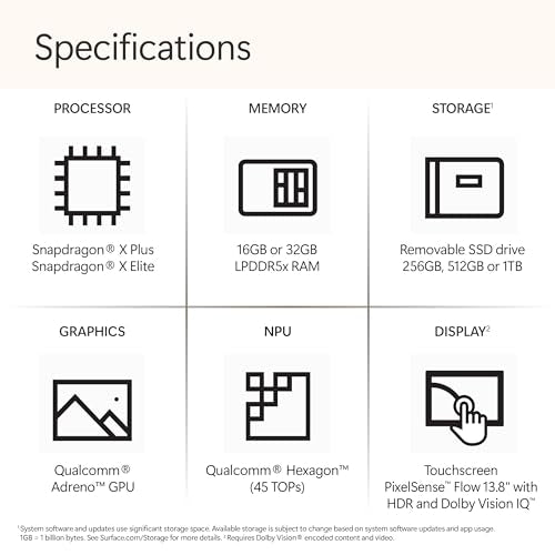 Microsoft Surface Laptop 7th Edition Copilot PC 13.8in Graphite