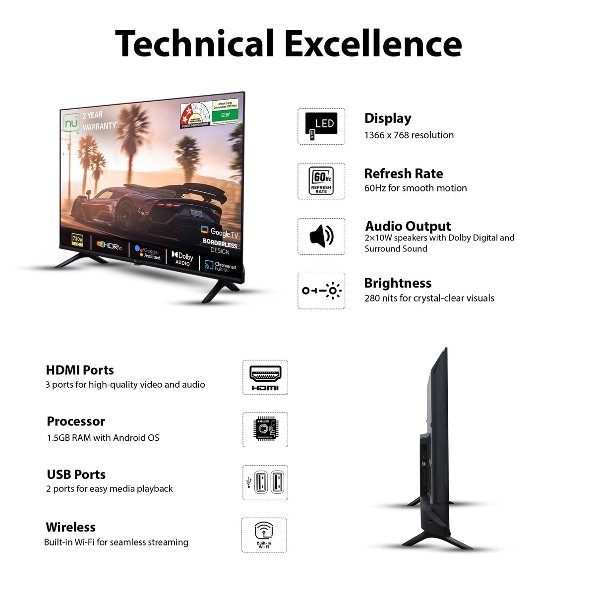 NU 80 cm (32 Inches) New 2025 Borderless Series 720p HD Smart Google TV LED32HGNX