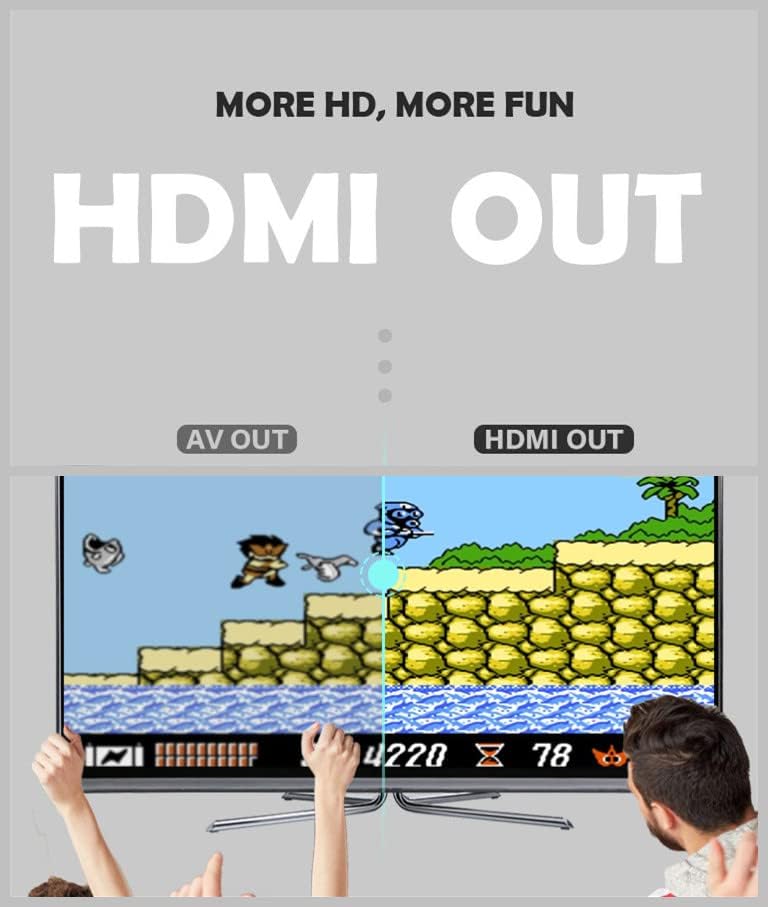 New World Mini Retro Classic Game Console,Plug & Play Wireless TV Video Game Console 4K HDMI Video Games Handheld Retro Gamepad Controller, TV Game Box Controller