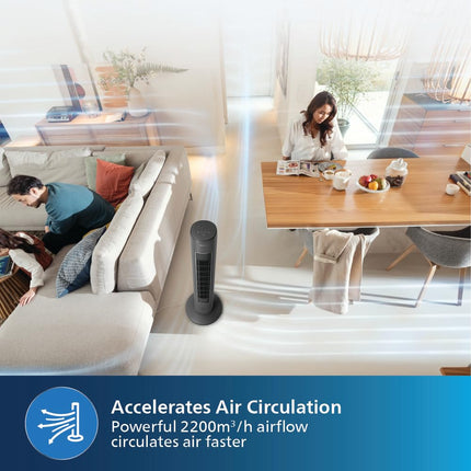 Philips CX 5535/11 High Performance Bladeless Technology Tower Fan with Touchscreen Panel and Remote Control, Quiet Operation, Low Power Consumption and Lightweight Portable Body.