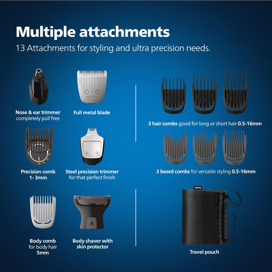 Philips India's No.1 Men's Trimmer| Patented Twin Trim Blades I Precision Trimming, 13-in-1 Modern Man Kit -Face, Body & Private Parts I 3 Year Warranty I120Min Runtime I 5 min Quick Charge MG7920/65