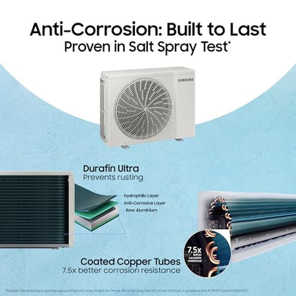 Samsung 1 Ton 3 Star Digital Inverter Split AC (Faster & Powerful Cooling even at 58 Degree C, 100% Copper, 5 year comprehensive warranty, 5 Step Convertible, AR50F12D0LHNNA, White)