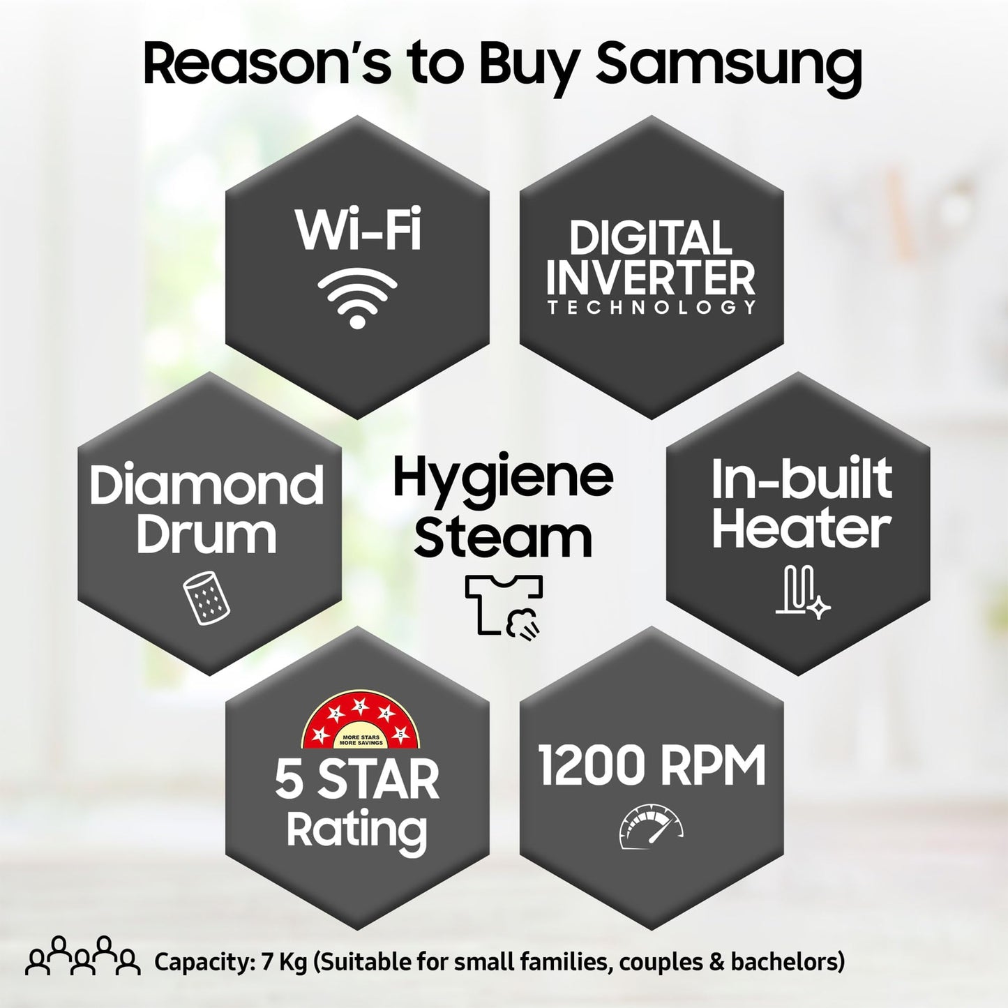 Samsung 7 kg, 5 Star, AI Control, Wi-Fi, Digital Inverter, Motor, Fully-Automatic Front Load Washing Machine (WW70T502NAN1TL, Hygiene Steam, Inox)