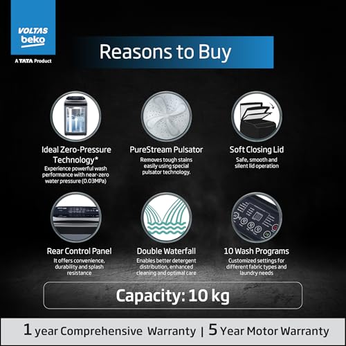 Voltas Beko, A Tata Product 10 Kg 5 Star Fully-Automatic Top Loading Washing Machine (WTL1006UEA/OBS1060, Grey, Double Waterfall Technology)