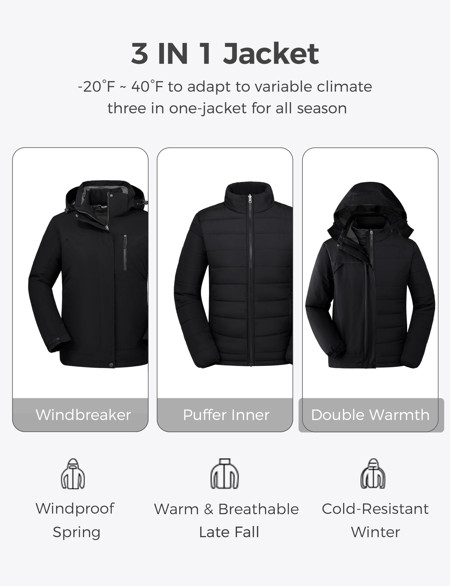 Wantdo Women's 3 In 1 Plus Size Coat Waterproof Snow Jacket Hooded Black 3X