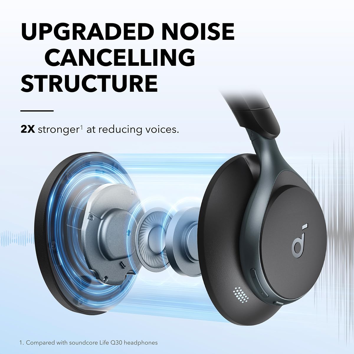 soundcore by Anker,Space One Active Noise Cancelling Bluetooth Over Ear Headphones with Travel Pouch,2X Stronger Voice Reduction,40H ANC Playtime,App Control,Ldac Hi-Res,Ergo Design for Comfort Fit