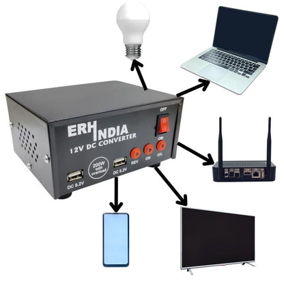 200 watt Solar Converter 12v with 2 ac Ports 