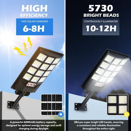 4-Pack Solar Street Light Outdoor Waterproof, Motion Sensor Solar Powered Light, Dusk to Dawn LED Solar Parking Lot Flood Light for Outside, Yard, Garden, Path 