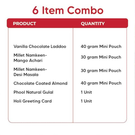 EAT BETTER CO - 6 Item Holi Gift Hamper with Gulaal, Chocolate Coated Nuts, Dry Fruit Laddoos & Chatpata Healthy Millet Namkeen 