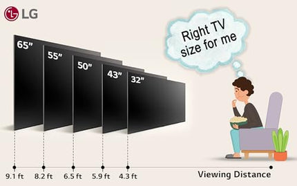 LG 164 cm (65 inches) 4K Ultra HD Smart LED TV 65UR7500PSC (Dark Iron Gray) 