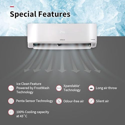 Hitachi 1 Ton Class 5 Star, 4-Way Swing, ice Clean, Xpandable+, Inverter Split AC (100% Copper, Dust Filter - 5400STXL RAS.G512PCBIBT, White) 